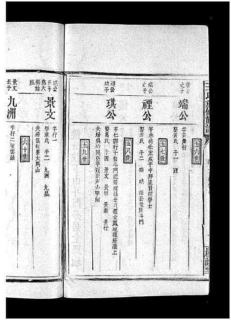 [下载][王氏重修族谱_不分卷_王氏宗谱]江西.王氏重修家谱_十四.pdf