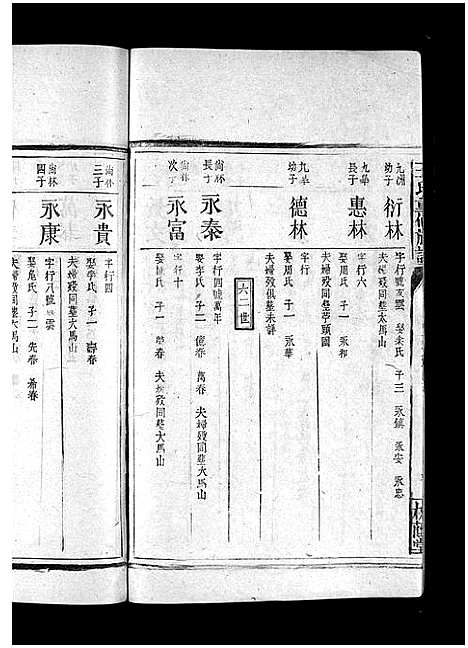 [下载][王氏重修族谱_不分卷_王氏宗谱]江西.王氏重修家谱_十四.pdf