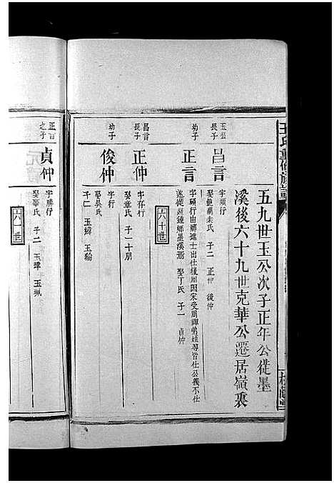 [下载][王氏重修族谱_不分卷_王氏宗谱]江西.王氏重修家谱_十七.pdf