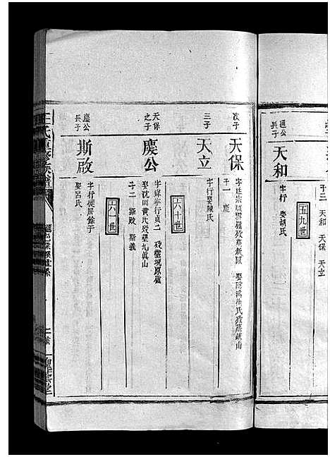 [下载][王氏重修族谱_不分卷_王氏宗谱]江西.王氏重修家谱_十八.pdf