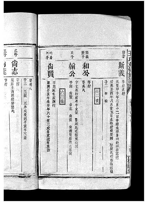 [下载][王氏重修族谱_不分卷_王氏宗谱]江西.王氏重修家谱_十八.pdf