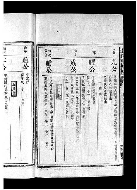 [下载][王氏重修族谱_不分卷_王氏宗谱]江西.王氏重修家谱_十九.pdf