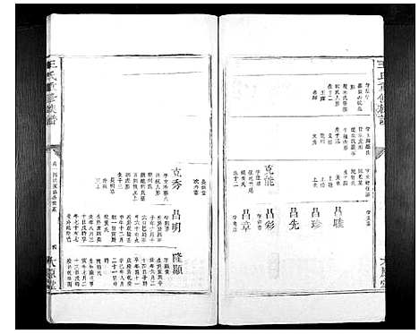 [下载][王氏重修族谱_不分卷]江西.王氏重修家谱_三.pdf