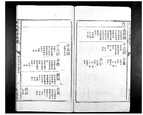 [下载][王氏重修族谱_不分卷]江西.王氏重修家谱_四.pdf