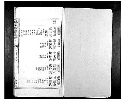 [下载][王氏重修族谱_不分卷]江西.王氏重修家谱_六.pdf