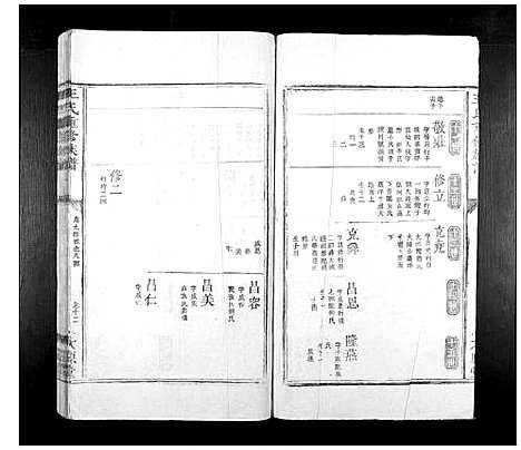 [下载][王氏重修族谱_不分卷]江西.王氏重修家谱_七.pdf