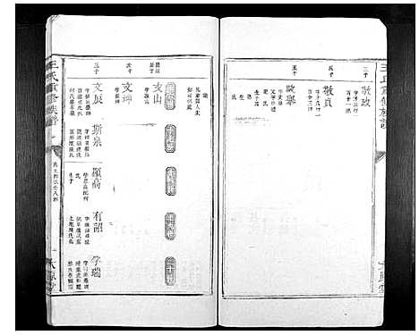 [下载][王氏重修族谱_不分卷]江西.王氏重修家谱_八.pdf