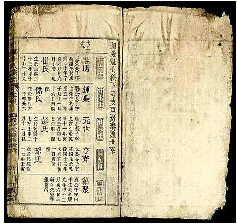 [下载][琅琊王氏宗谱_存经支卷]江西.琅琊王氏家谱_六.pdf