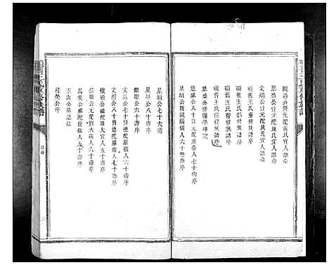 [下载][硕旧王氏重修族谱_不分卷]江西.硕旧王氏重修家谱_一.pdf