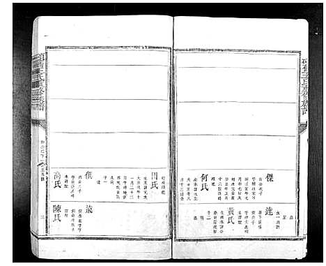 [下载][硕旧王氏重修族谱_不分卷]江西.硕旧王氏重修家谱_二.pdf