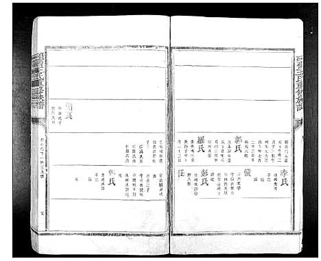 [下载][硕旧王氏重修族谱_不分卷]江西.硕旧王氏重修家谱_二.pdf