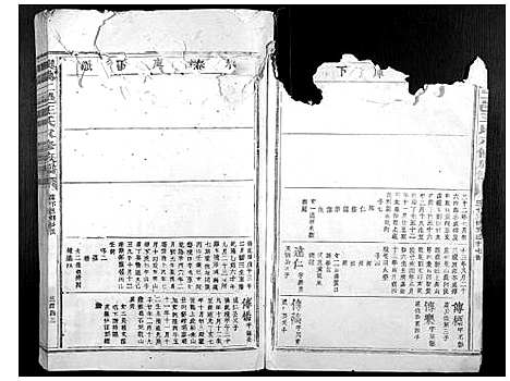 [下载][兴万二邑王氏八修族谱_不分卷]江西.兴万二邑王氏八修家谱_四.pdf