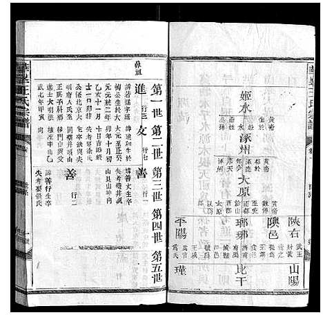 [下载][华峰王氏宗谱_4卷]江西.华峰王氏家谱_二.pdf