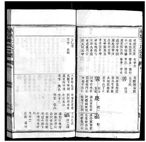 [下载][华峰王氏宗谱_4卷]江西.华峰王氏家谱_二.pdf