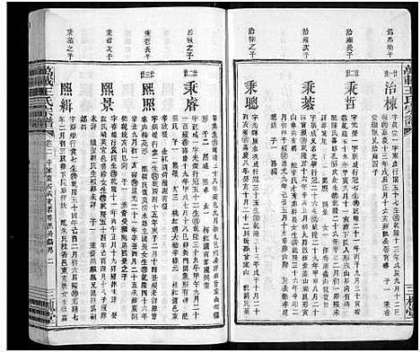 [下载][万载王氏宗谱_4卷_及卷首末]江西.万载王氏家谱_四.pdf