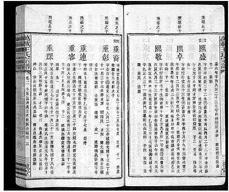 [下载][万载王氏宗谱_4卷_及卷首末]江西.万载王氏家谱_四.pdf