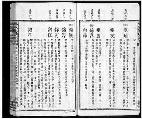 [下载][万载王氏宗谱_4卷_及卷首末]江西.万载王氏家谱_四.pdf