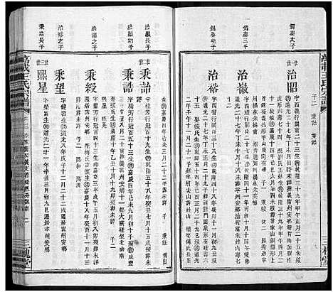 [下载][万载王氏宗谱_4卷_及卷首末]江西.万载王氏家谱_五.pdf