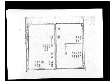 [下载][复社王氏族谱]江西.复社王氏家谱_三.pdf