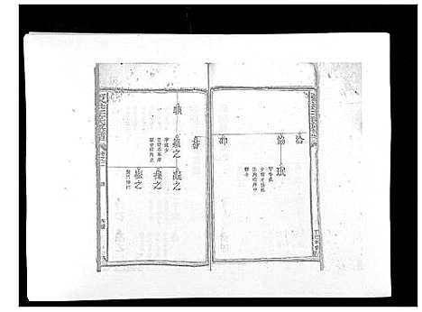 [下载][复社王氏族谱]江西.复社王氏家谱_三.pdf