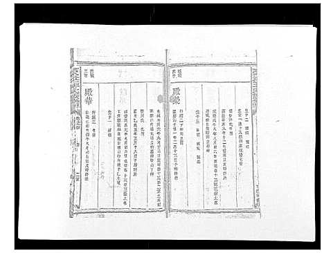 [下载][复社王氏族谱]江西.复社王氏家谱_六.pdf