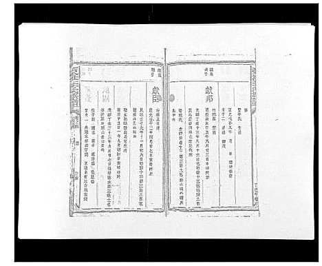 [下载][复社王氏族谱]江西.复社王氏家谱_六.pdf