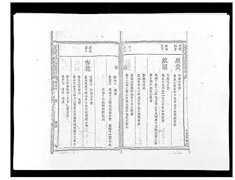 [下载][复社王氏族谱]江西.复社王氏家谱_六.pdf