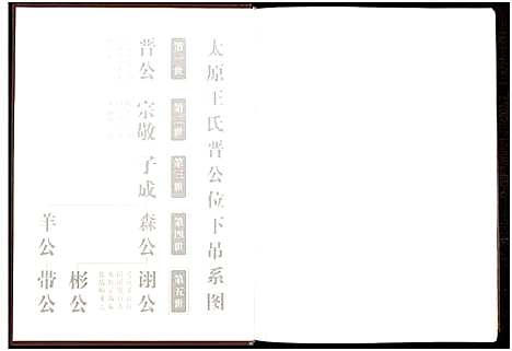 [下载][豫章王氏宗谱莲塘分谱_7卷]江西.豫章王氏家谱_三.pdf