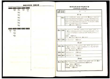 [下载][豫章王氏宗谱莲塘分谱_7卷]江西.豫章王氏家谱_三.pdf