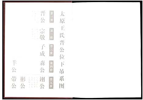 [下载][豫章王氏宗谱莲塘分谱_7卷]江西.豫章王氏家谱_五.pdf