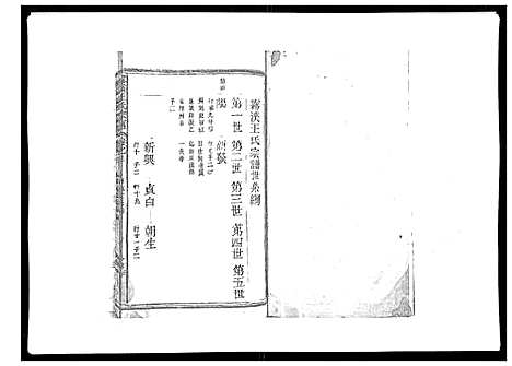 [下载][雾溪王氏宗谱_8卷]江西.雾溪王氏家谱_三.pdf