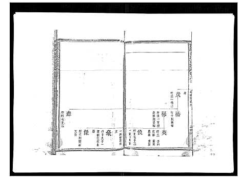 [下载][雾溪王氏宗谱_8卷]江西.雾溪王氏家谱_三.pdf