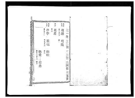 [下载][雾溪王氏宗谱_8卷]江西.雾溪王氏家谱_四.pdf