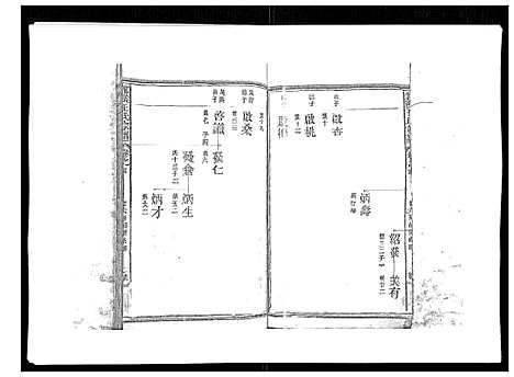 [下载][雾溪王氏宗谱_8卷]江西.雾溪王氏家谱_四.pdf