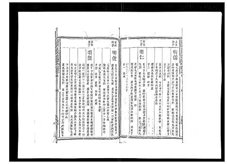 [下载][雾溪王氏宗谱_8卷]江西.雾溪王氏家谱_五.pdf