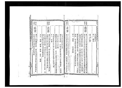 [下载][雾溪王氏宗谱_8卷]江西.雾溪王氏家谱_五.pdf