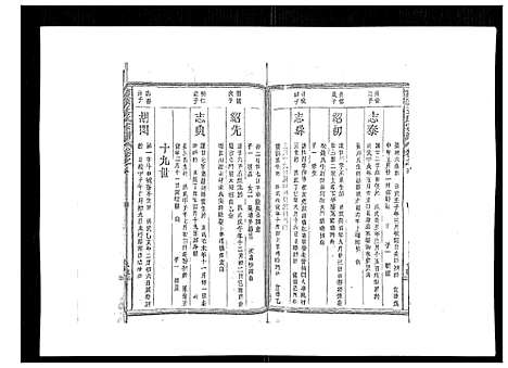 [下载][雾溪王氏宗谱_8卷]江西.雾溪王氏家谱_五.pdf