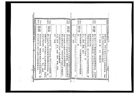 [下载][雾溪王氏宗谱_8卷]江西.雾溪王氏家谱_五.pdf