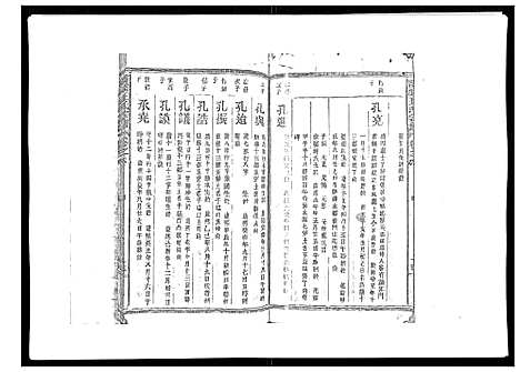 [下载][雾溪王氏宗谱_8卷]江西.雾溪王氏家谱_六.pdf