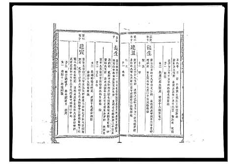 [下载][雾溪王氏宗谱_8卷]江西.雾溪王氏家谱_六.pdf