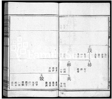 [下载][三求王氏宗谱_不分卷]江西.三求王氏家谱_一.pdf