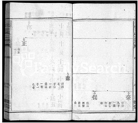 [下载][三求王氏宗谱_不分卷]江西.三求王氏家谱_一.pdf