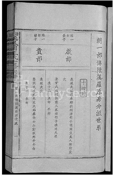 [下载][浯灏溪凤冈王氏七修宗谱_不分卷_浯灏溪凤冈王氏七修宗谱]江西.浯灏溪凤冈王氏七修家谱_二.pdf