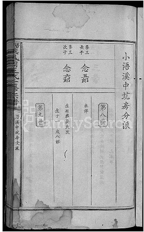 [下载][浯灏溪凤冈王氏七修宗谱_不分卷_浯灏溪凤冈王氏七修宗谱]江西.浯灏溪凤冈王氏七修家谱_三.pdf