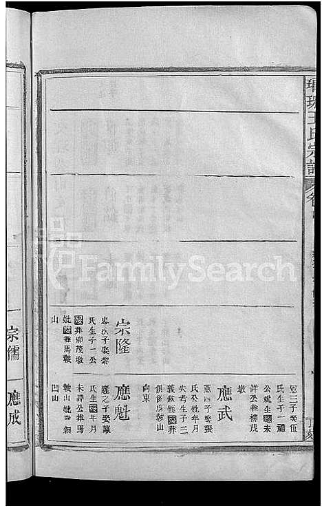 [下载][琅琊王氏宗谱_11卷首1卷]江西.琅琊王氏家谱_五.pdf