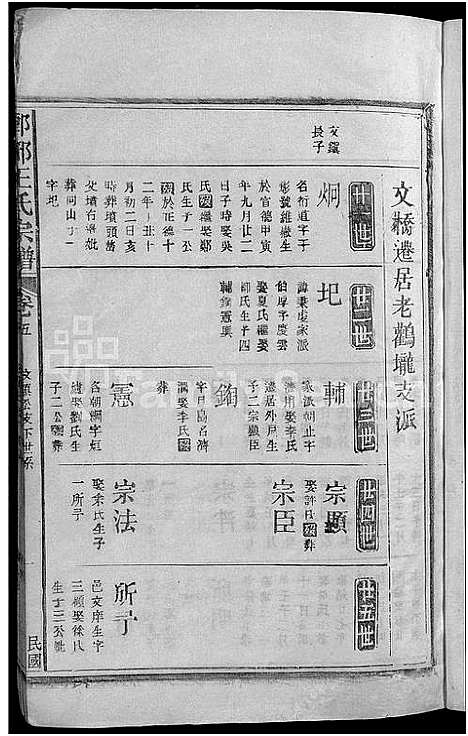 [下载][琅琊王氏宗谱_11卷首1卷]江西.琅琊王氏家谱_六.pdf