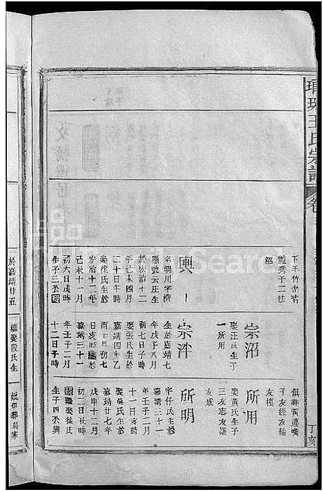 [下载][琅琊王氏宗谱_11卷首1卷]江西.琅琊王氏家谱_六.pdf