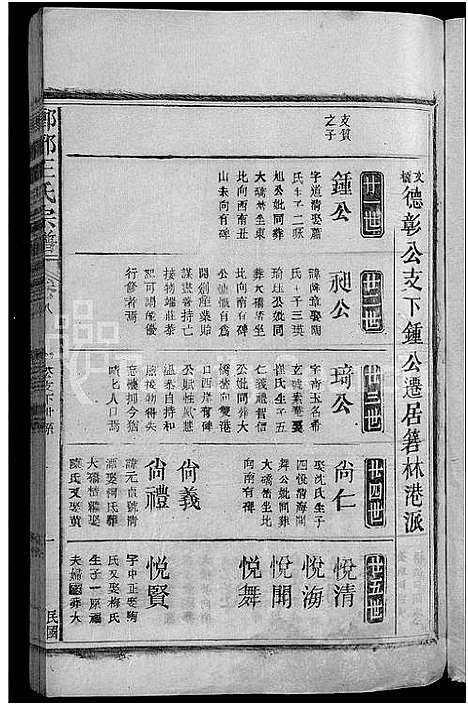 [下载][琅琊王氏宗谱_11卷首1卷]江西.琅琊王氏家谱_八.pdf