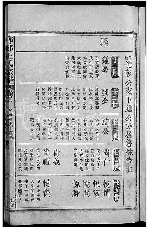 [下载][琅琊王氏宗谱_11卷首1卷]江西.琅琊王氏家谱_九.pdf