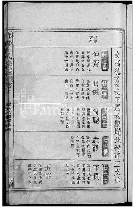 [下载][琅琊王氏宗谱_11卷首1卷]江西.琅琊王氏家谱_十二.pdf